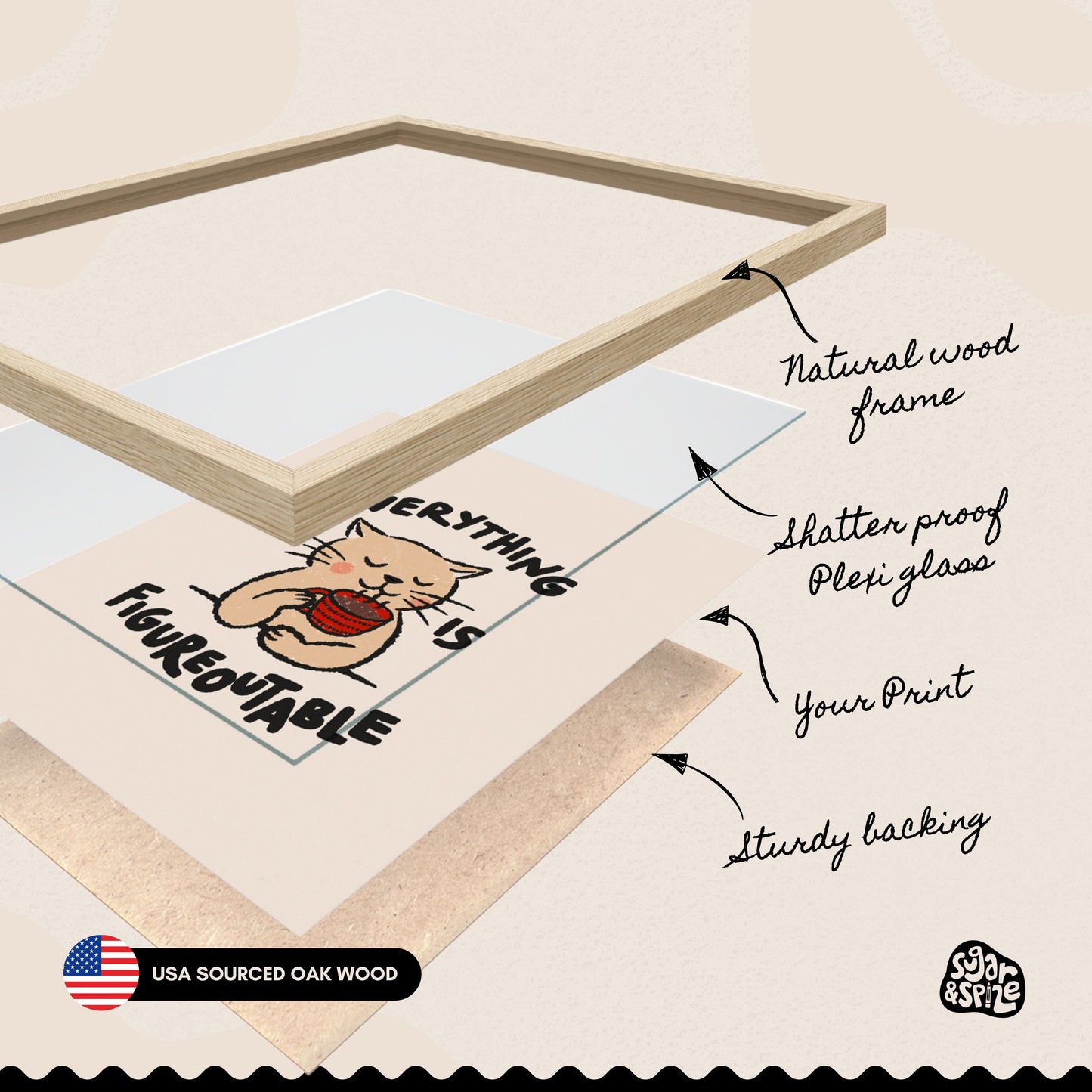 Everything Is Figureoutable Cat Print