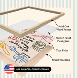Add On: Wood Oak Frame in Walnut