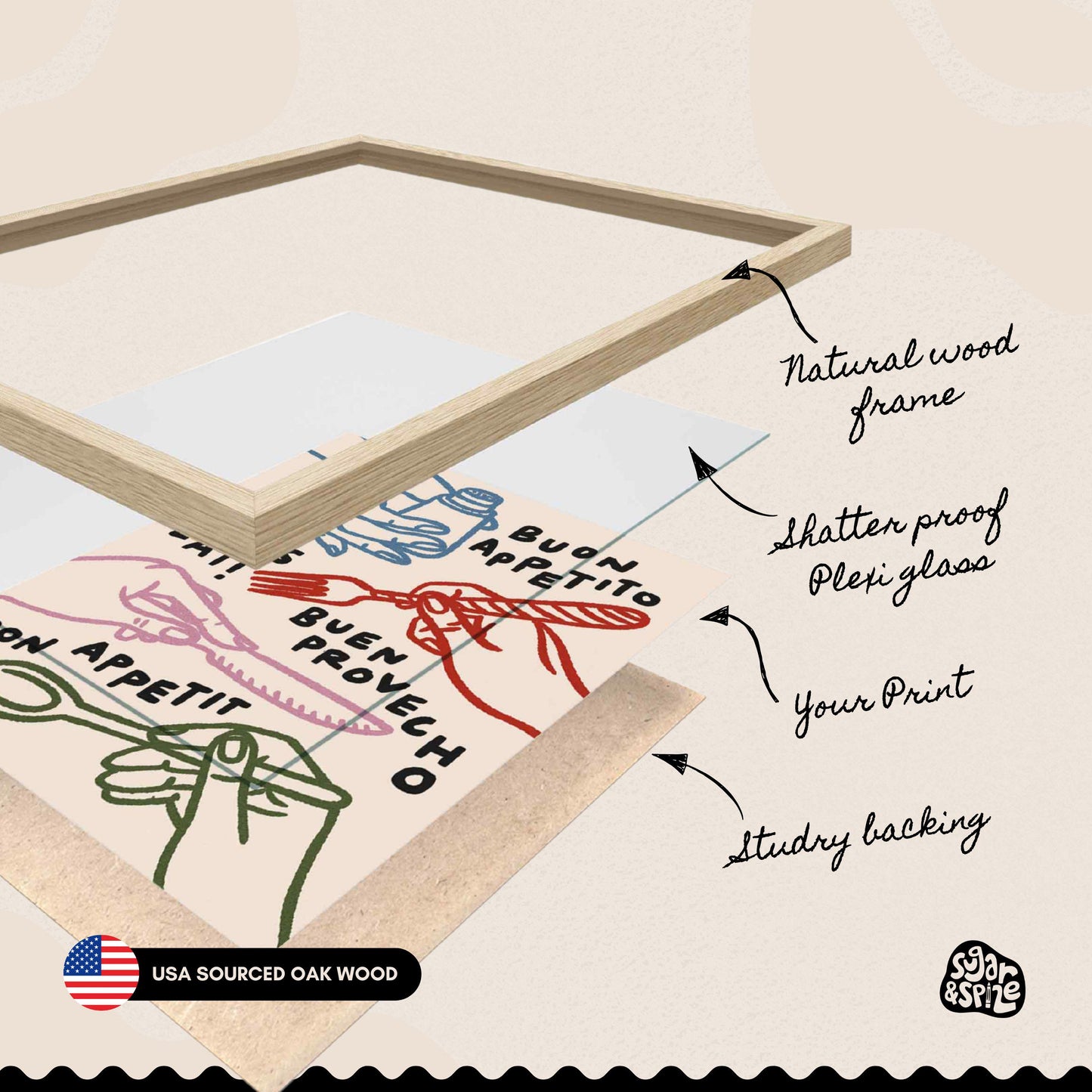 Buon Appetito Let's Eat Print